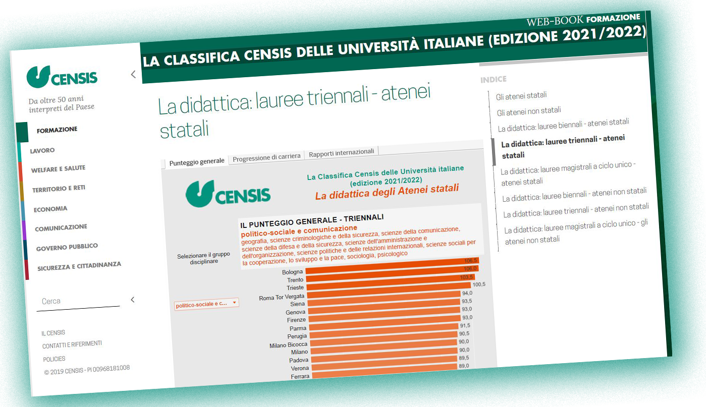 Scienze Dell'amministrazione E Delle Relazioni Internazionali Tor Vergata Il Censis premia Tor Vergata – Scienze dell'Amministrazione e delle